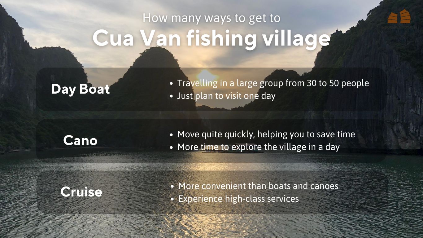get to Cua van floating village